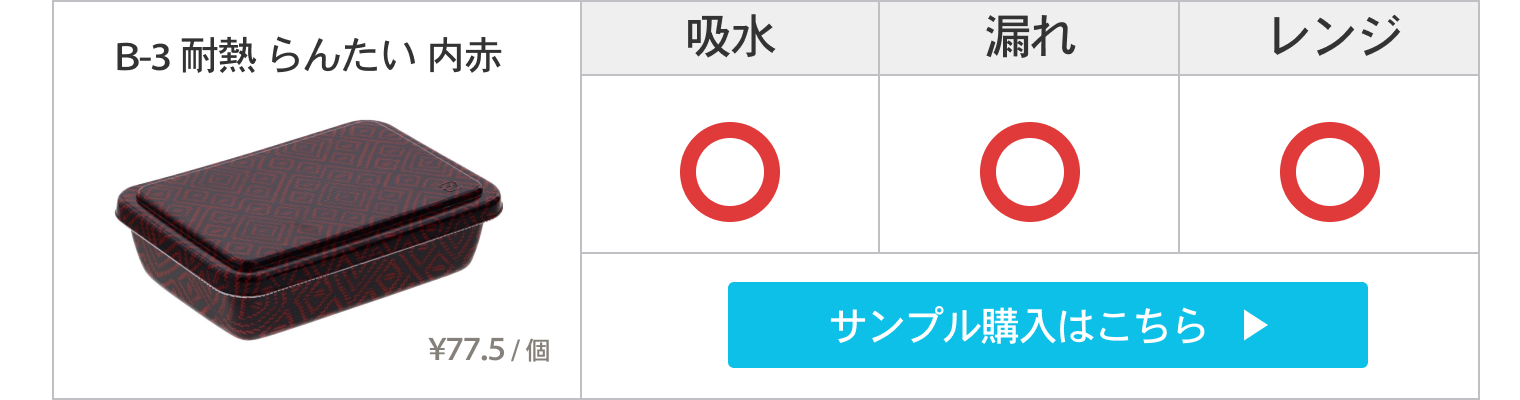 ada4c7a3b426dbdf81901ab066ca93