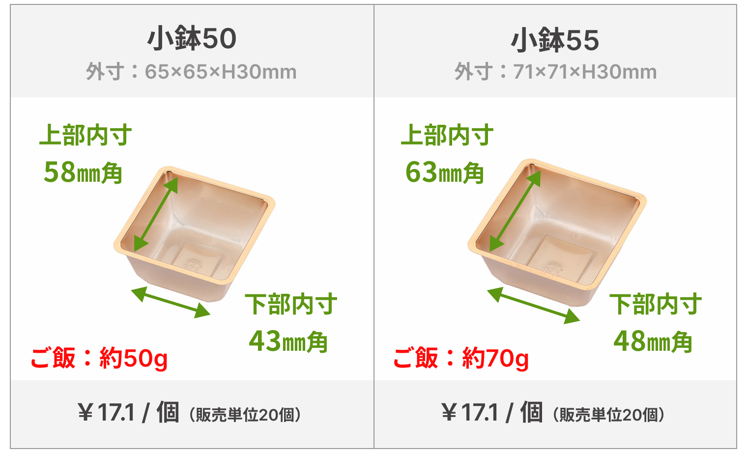 お弁当作りの効率アップ！80種類以上の小鉢をカテゴリ別に徹底解説